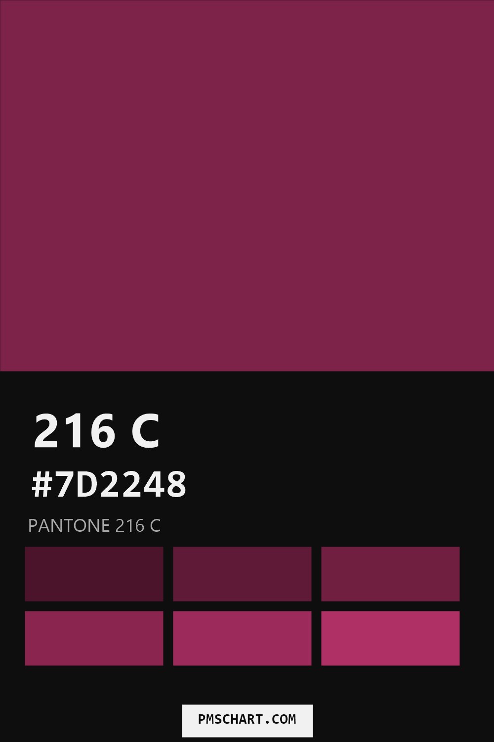 Pantone 216 C color reference card (HEX #7D2248) with six nearest Pantone matches