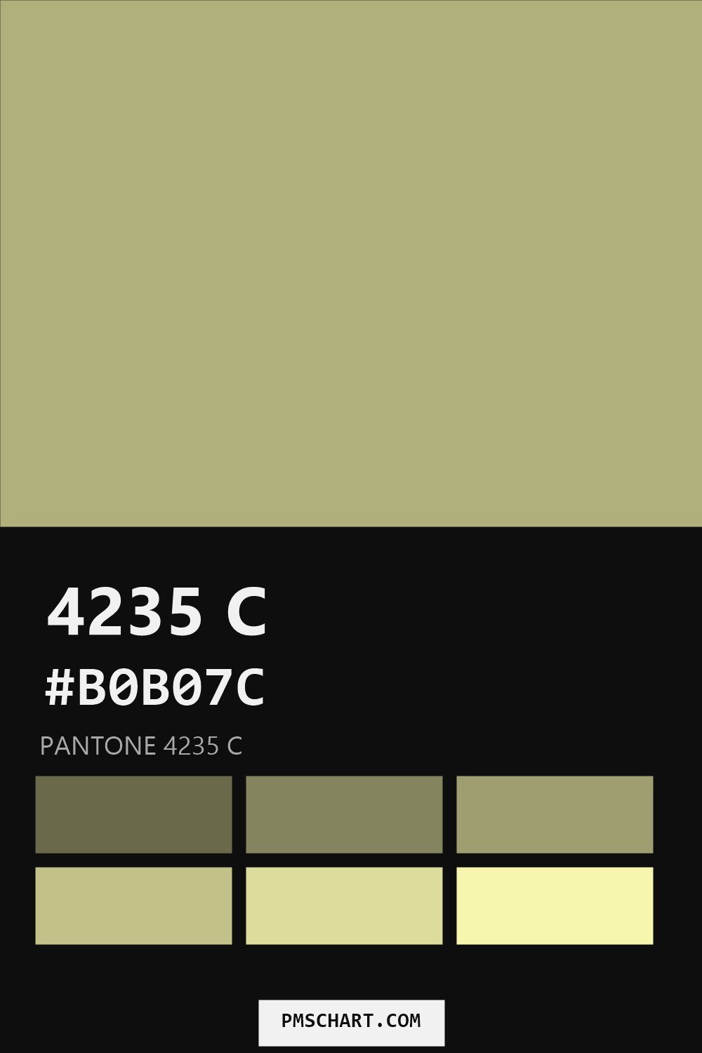 Pantone 4235 C color reference card (HEX #B0B07C) with six nearest Pantone matches