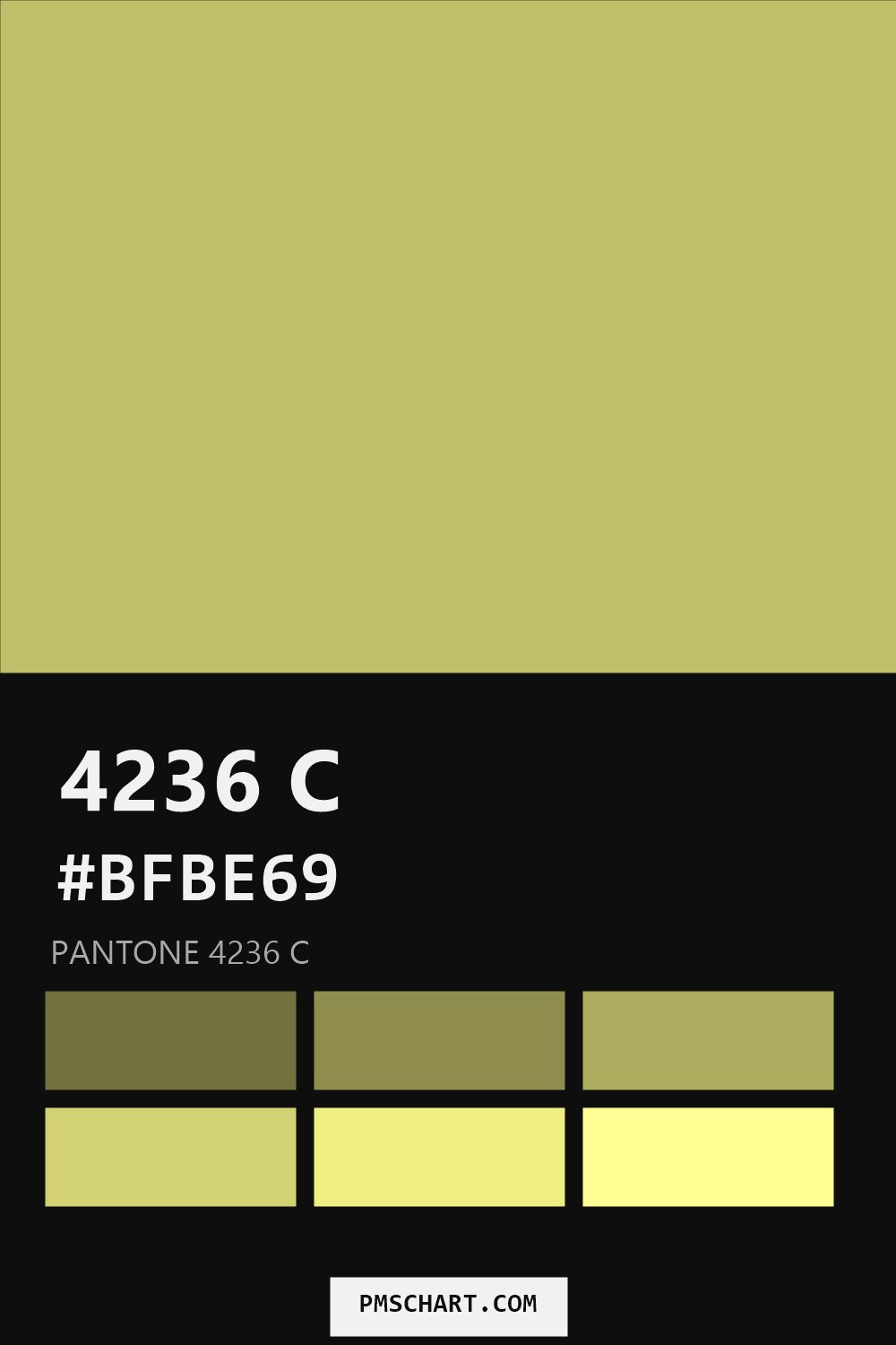 Pantone 4236 C color reference card (HEX #BFBE69) with six nearest Pantone matches