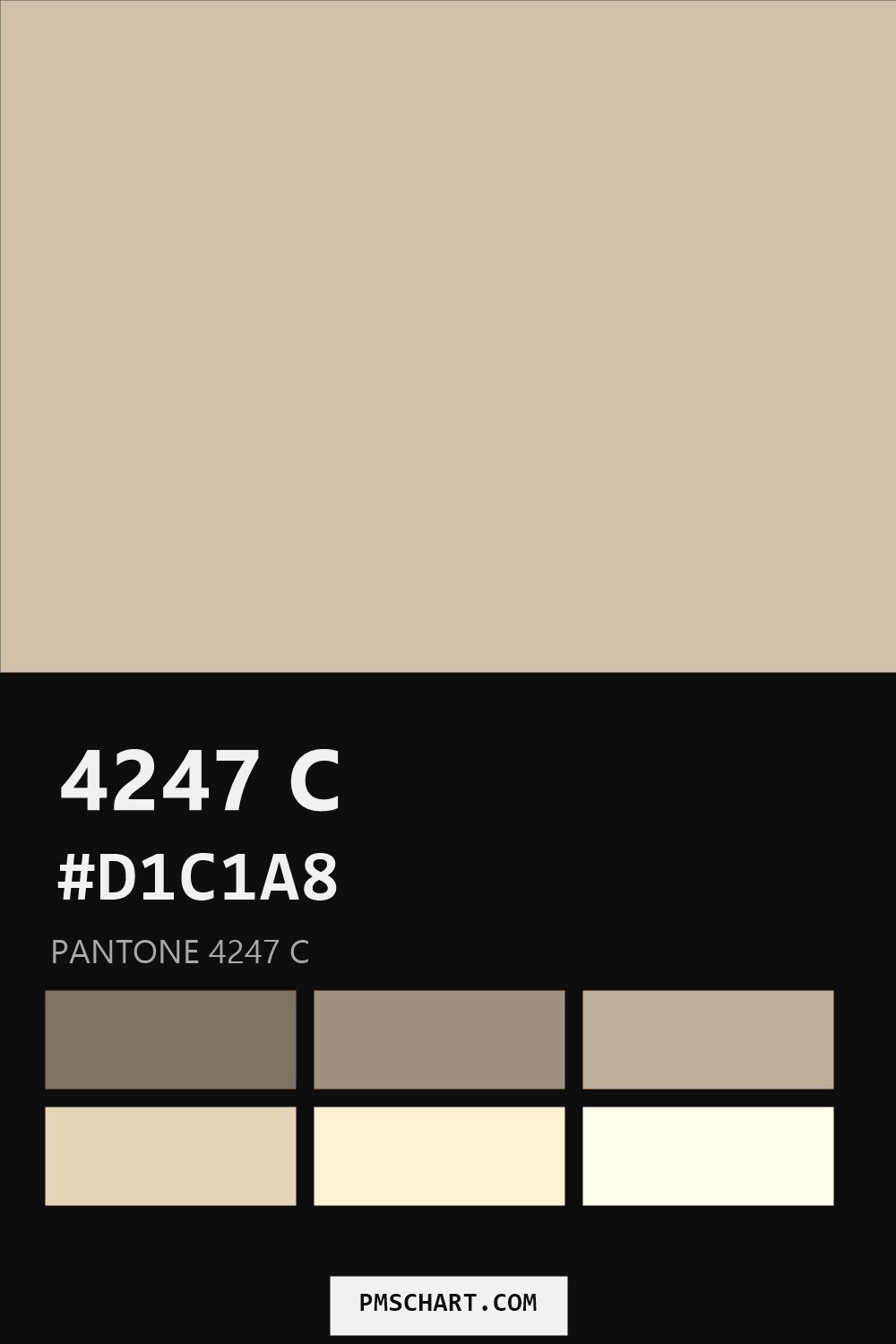 Pantone 4247 C color reference card (HEX #D1C1A8) with six nearest Pantone matches