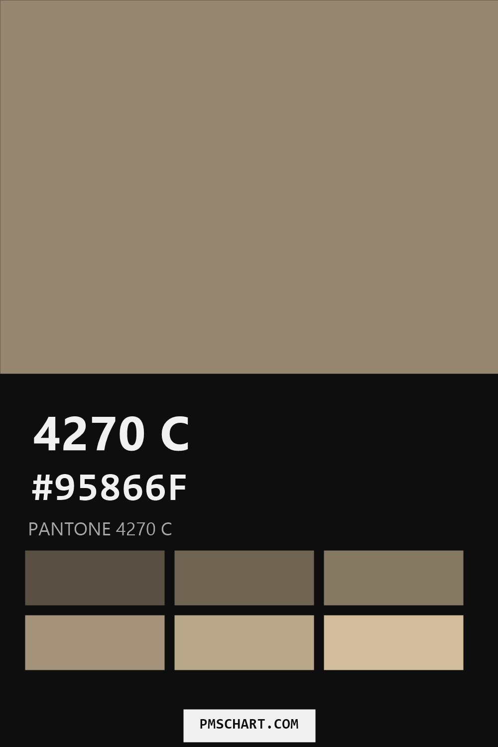 Pantone 4270 C color reference card (HEX #95866F) with six nearest Pantone matches