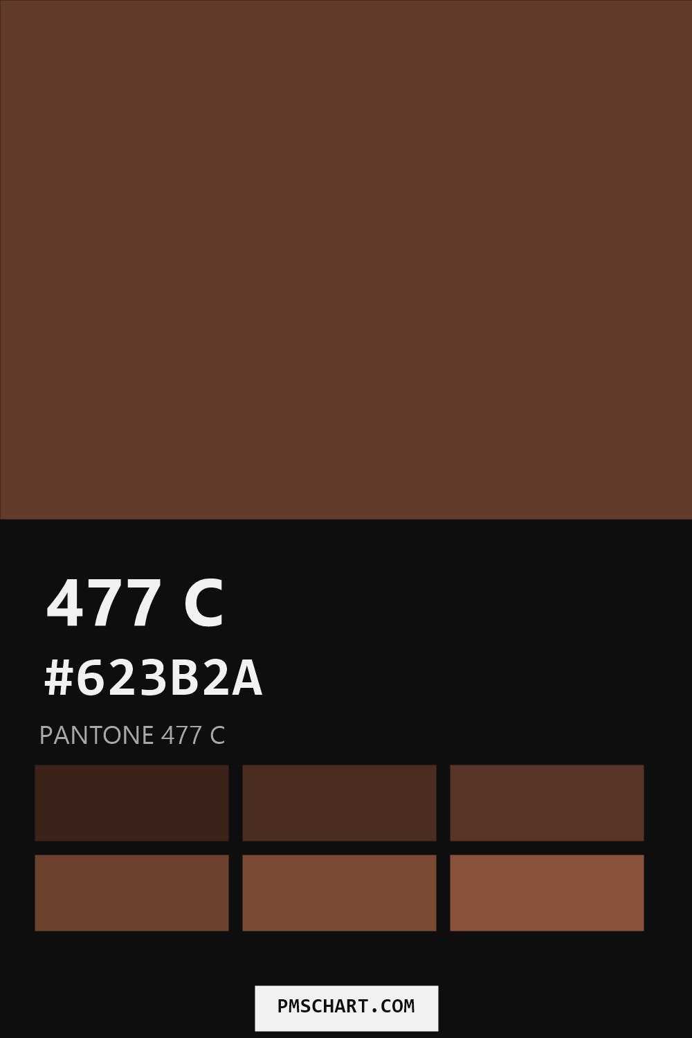 Pantone 477 C color reference card (HEX #623B2A) with six nearest Pantone matches