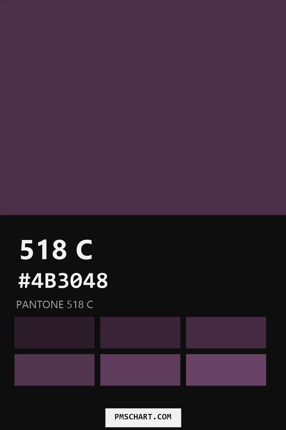 Pantone 518 C color reference card (HEX #4B3048) with six nearest Pantone matches