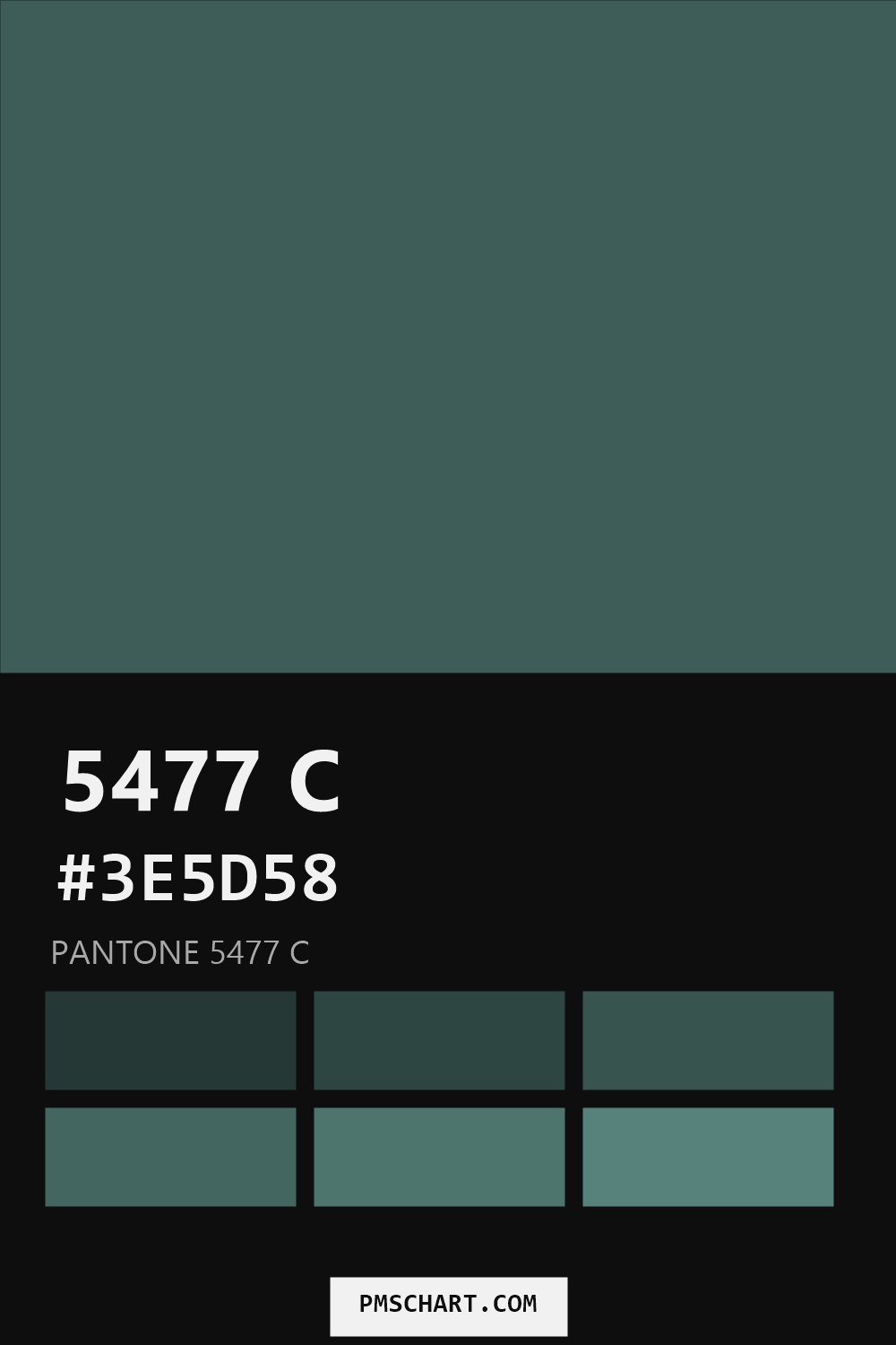Pantone 5477 C color reference card (HEX #3E5D58) with six nearest Pantone matches