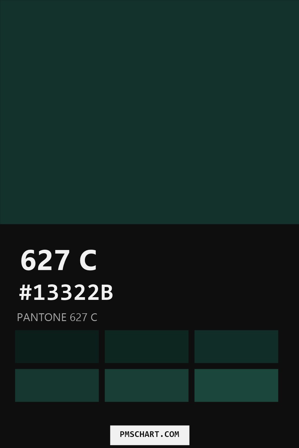 Pantone 627 C color reference card (HEX #13322B) with six nearest Pantone matches