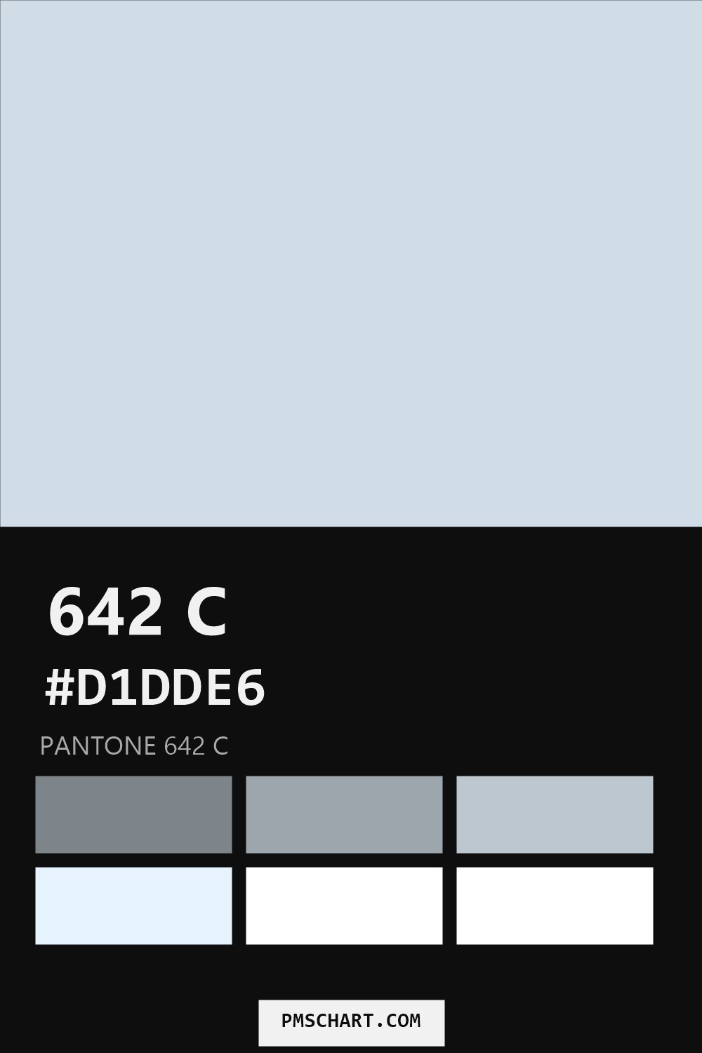 Pantone 642 C color reference card (HEX #D1DDE6) with six nearest Pantone matches