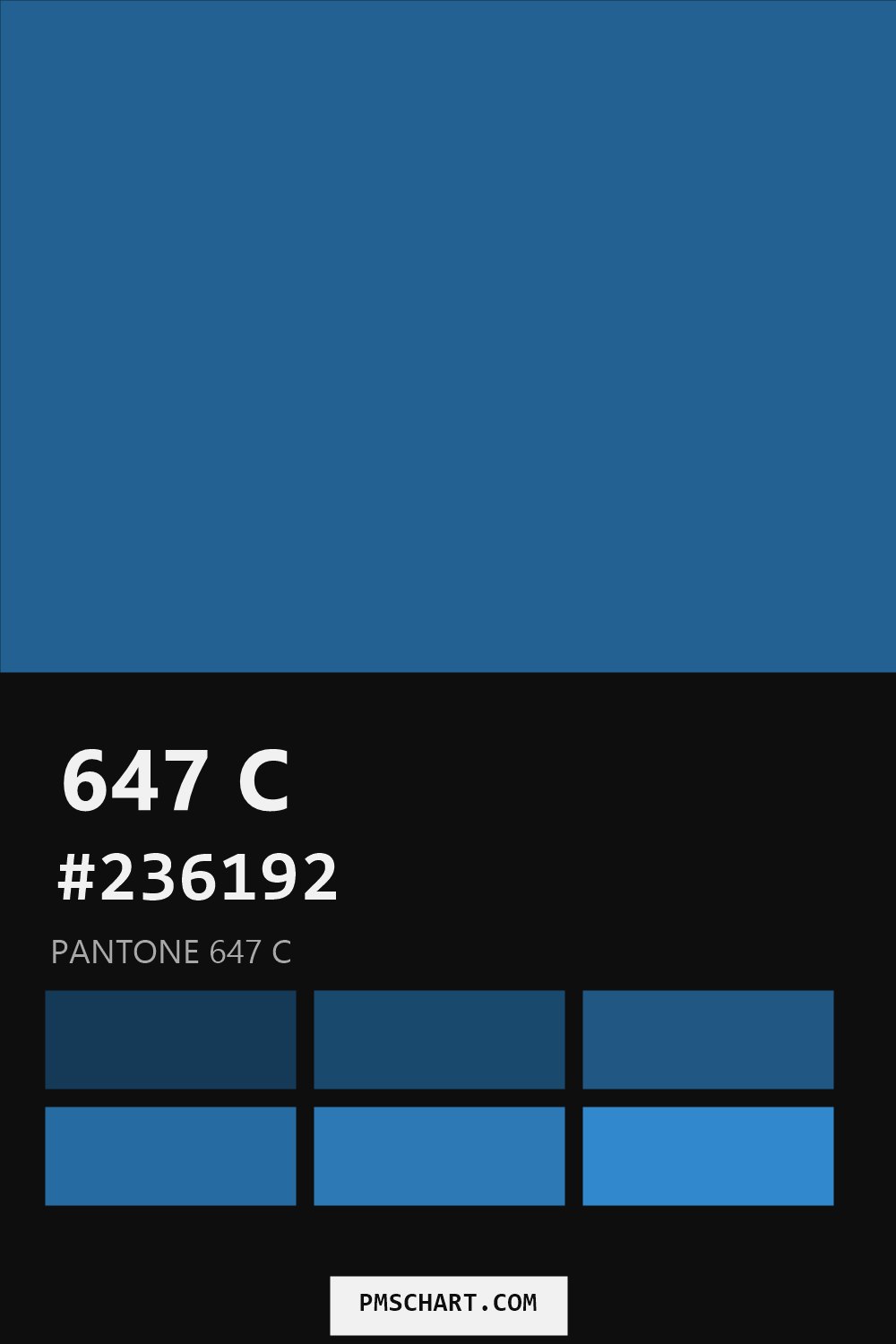 Pantone 647 C color reference card (HEX #236192) with six nearest Pantone matches