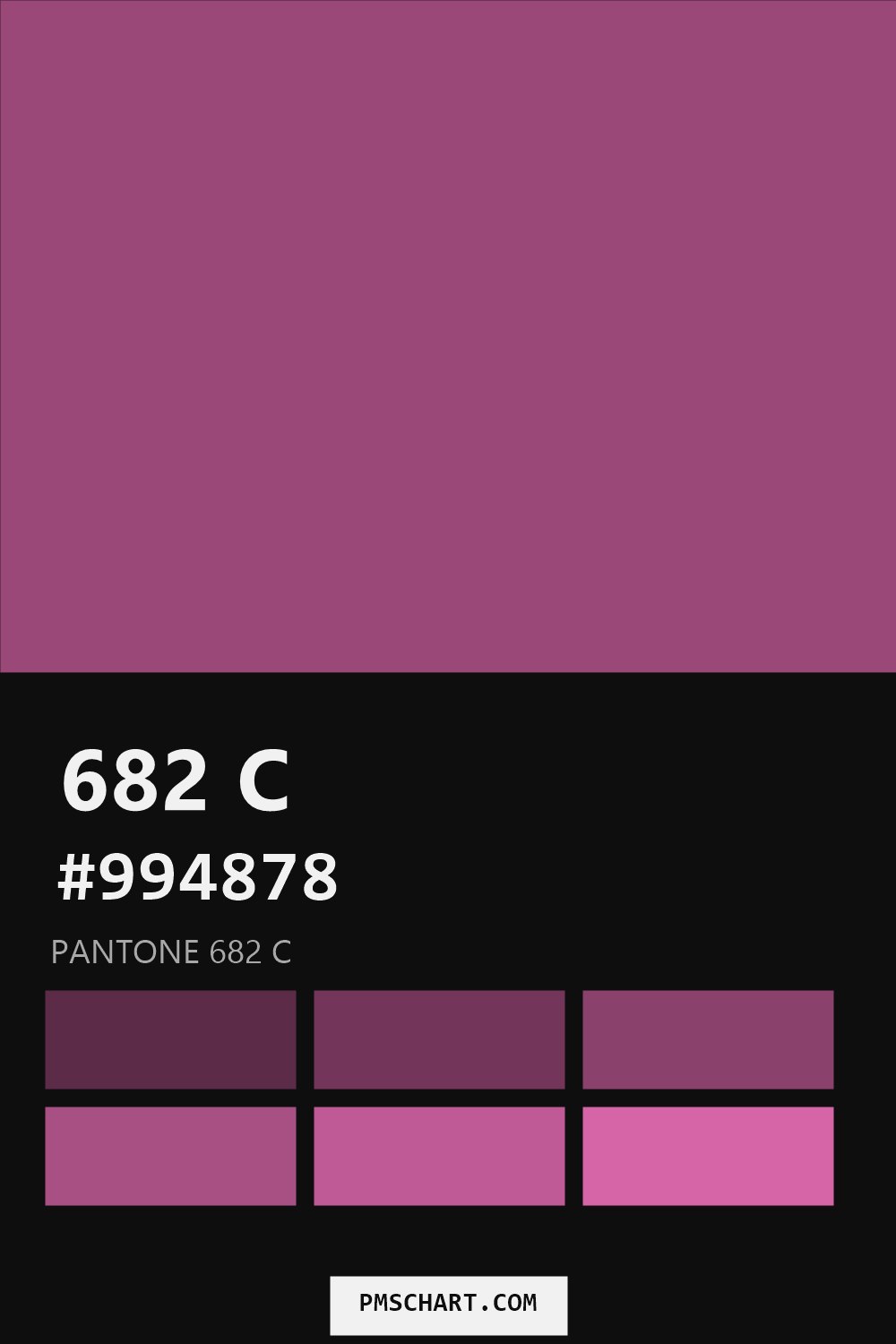 Pantone 682 C color reference card (HEX #994878) with six nearest Pantone matches