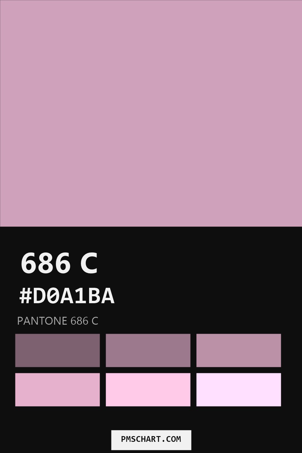 Pantone 686 C color reference card (HEX #D0A1BA) with six nearest Pantone matches