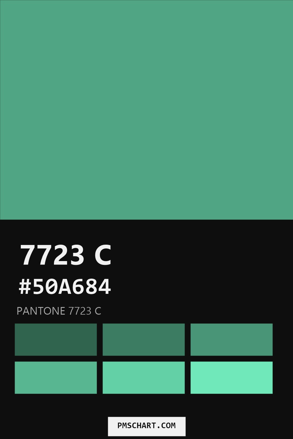 Pantone 7723 C color reference card (HEX #50A684) with six nearest Pantone matches