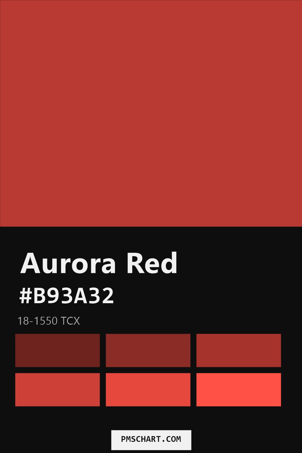 Pantone Aurora Red 18-1550 TCX color reference card (HEX #B93A32) with six nearest Pantone matches