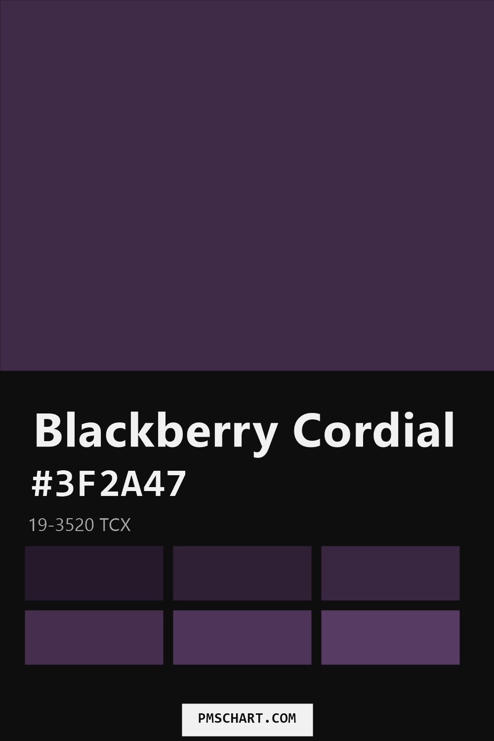 Pantone Blackberry Cordial 19-3520 TCX color reference card (HEX #3F2A47) with six nearest Pantone matches