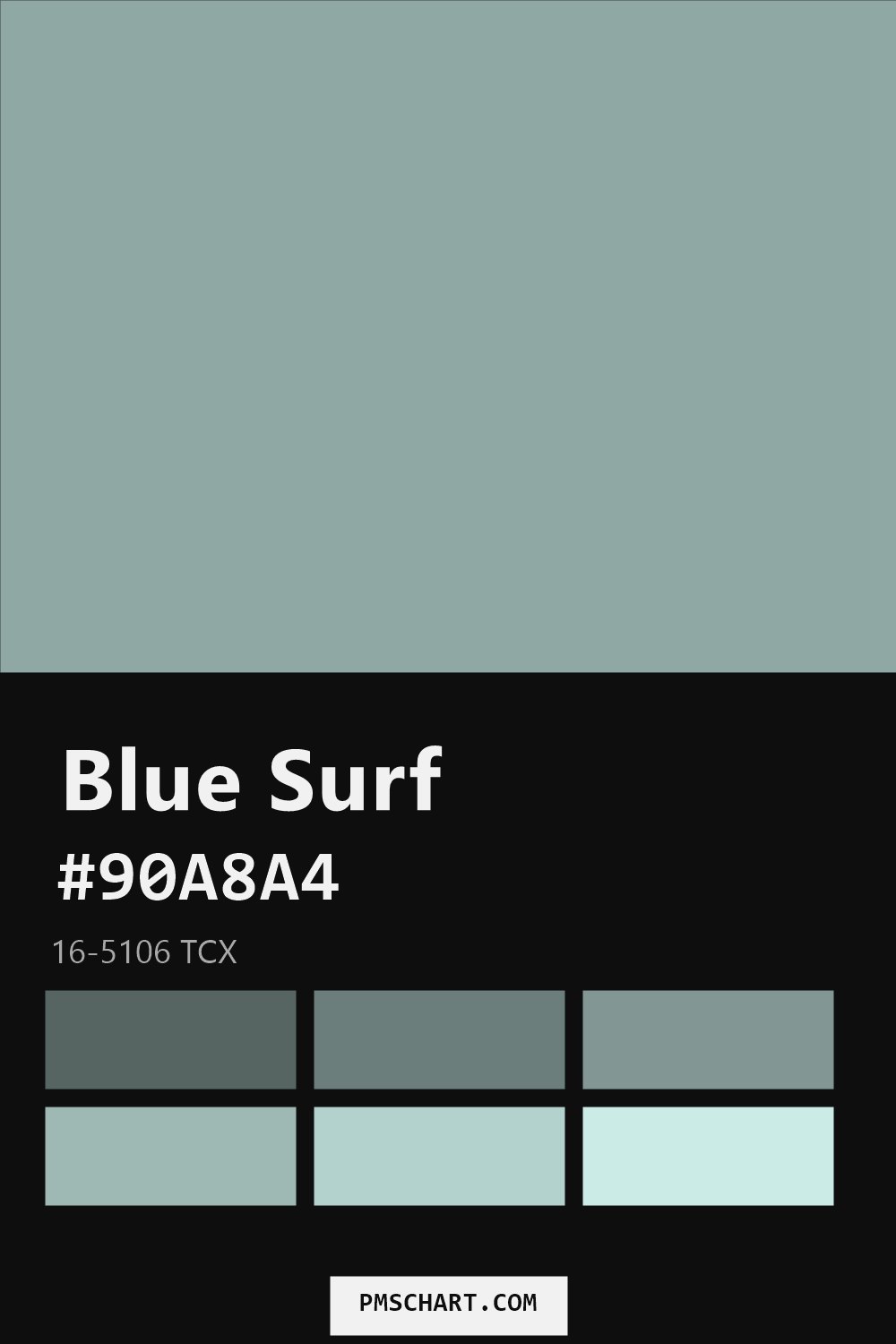 Pantone Blue Surf 16-5106 TCX color reference card (HEX #90A8A4) with six nearest Pantone matches