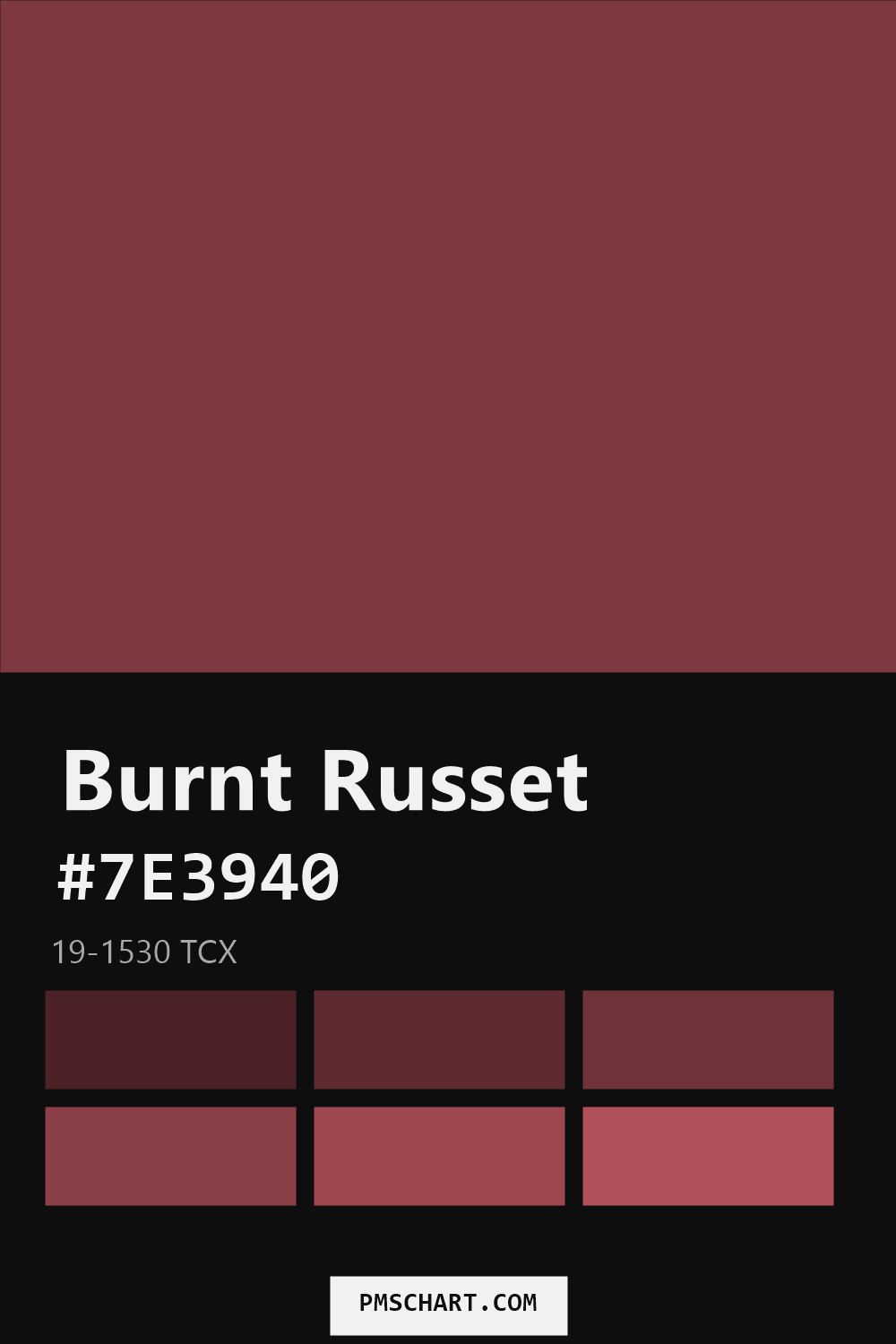 Pantone Burnt Russet 19-1530 TCX color reference card (HEX #7E3940) with six nearest Pantone matches