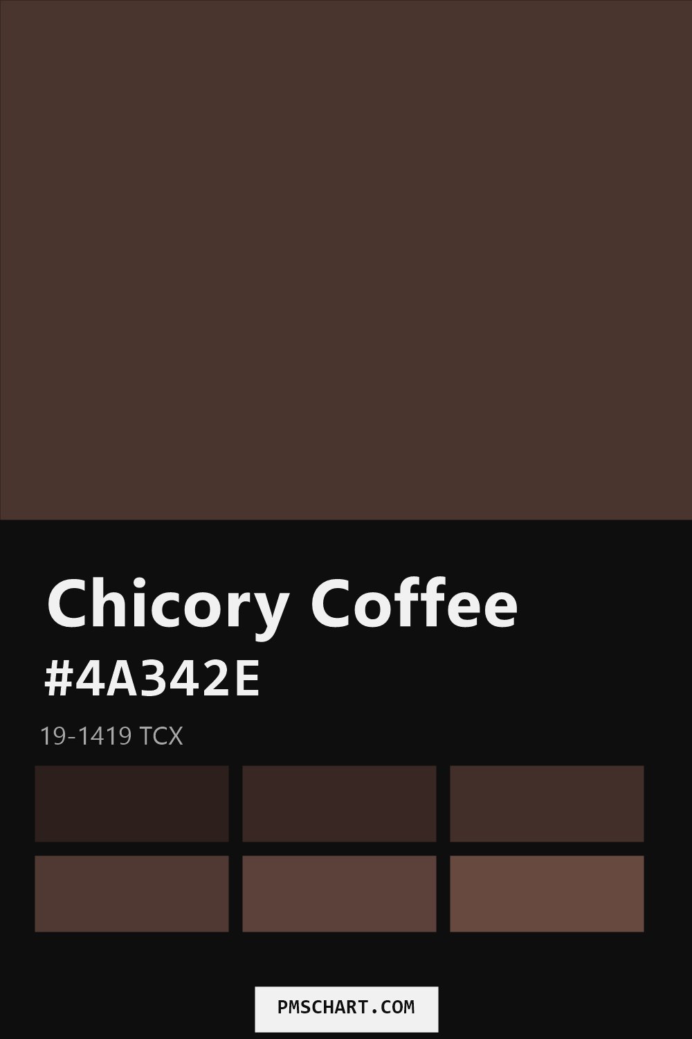 Pantone Chicory Coffee 19-1419 TCX color reference card (HEX #4A342E) with six nearest Pantone matches