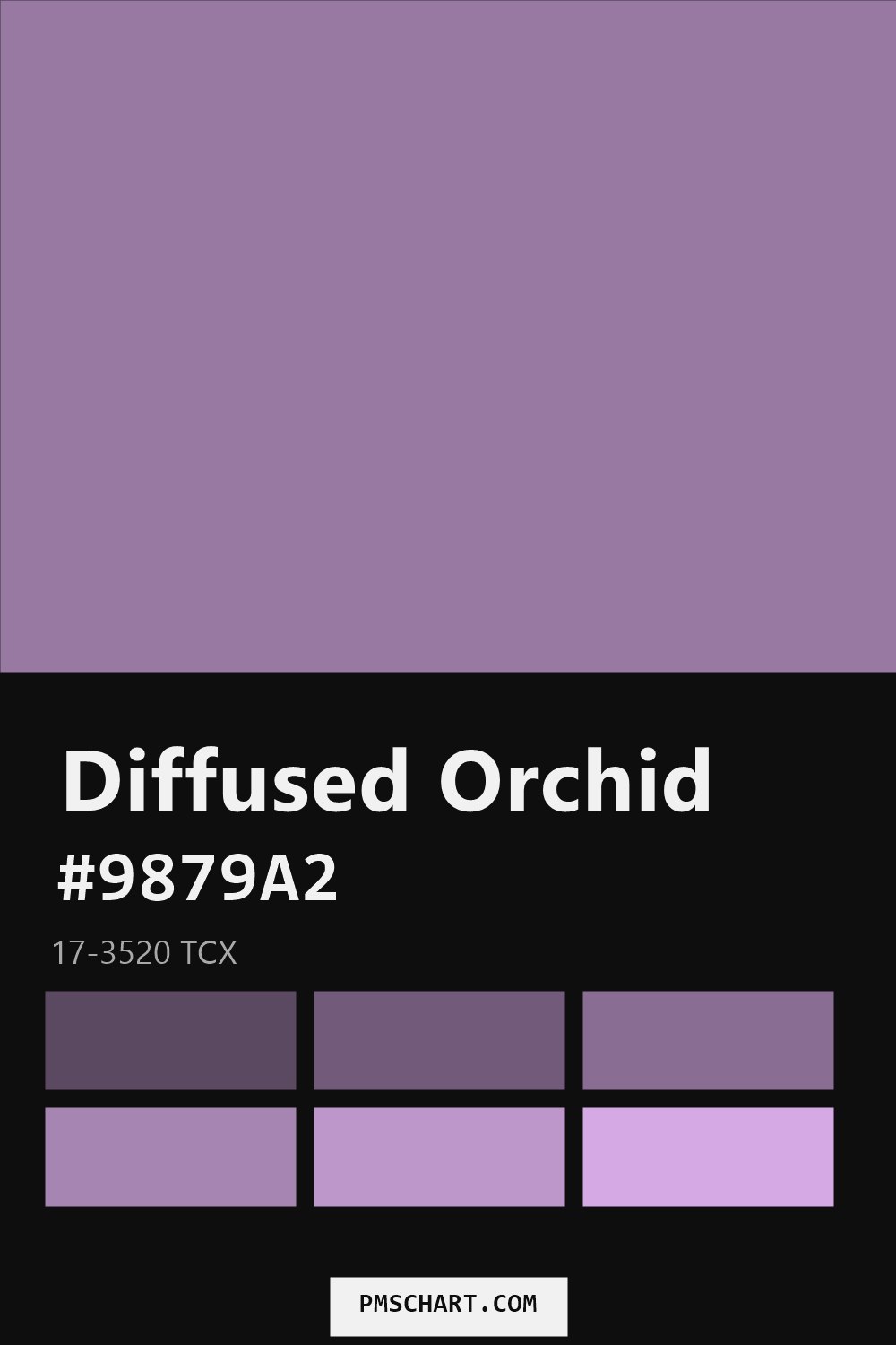 Pantone Diffused Orchid 17-3520 TCX color reference card (HEX #9879A2) with six nearest Pantone matches