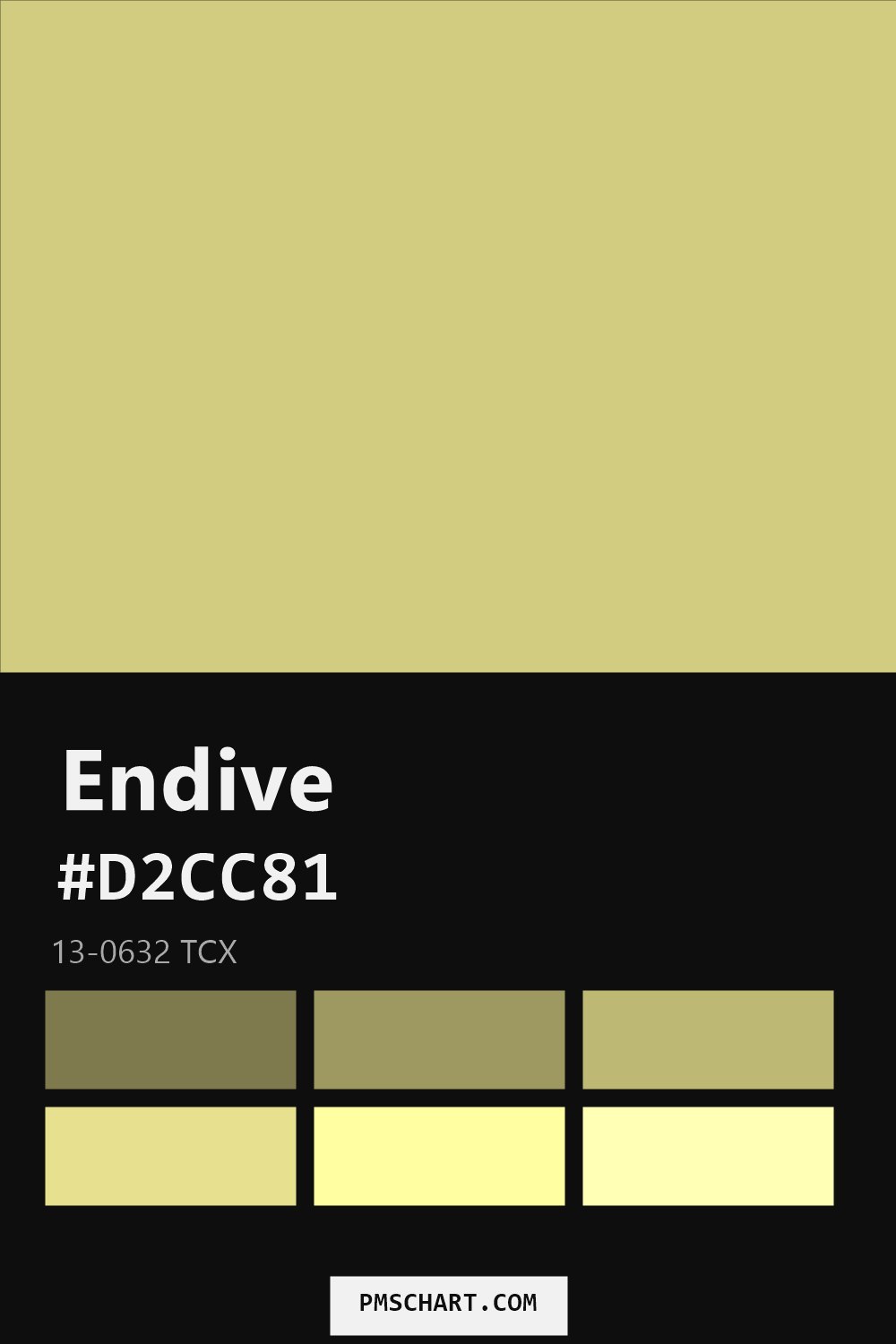 Pantone Endive 13-0632 TCX color reference card (HEX #D2CC81) with six nearest Pantone matches