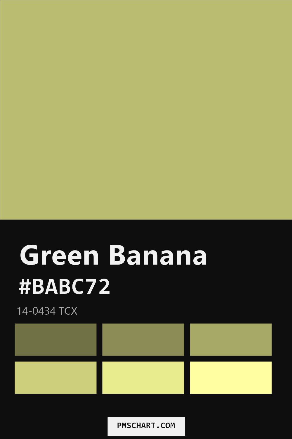 Pantone Green Banana 14-0434 TCX color reference card (HEX #BABC72) with six nearest Pantone matches