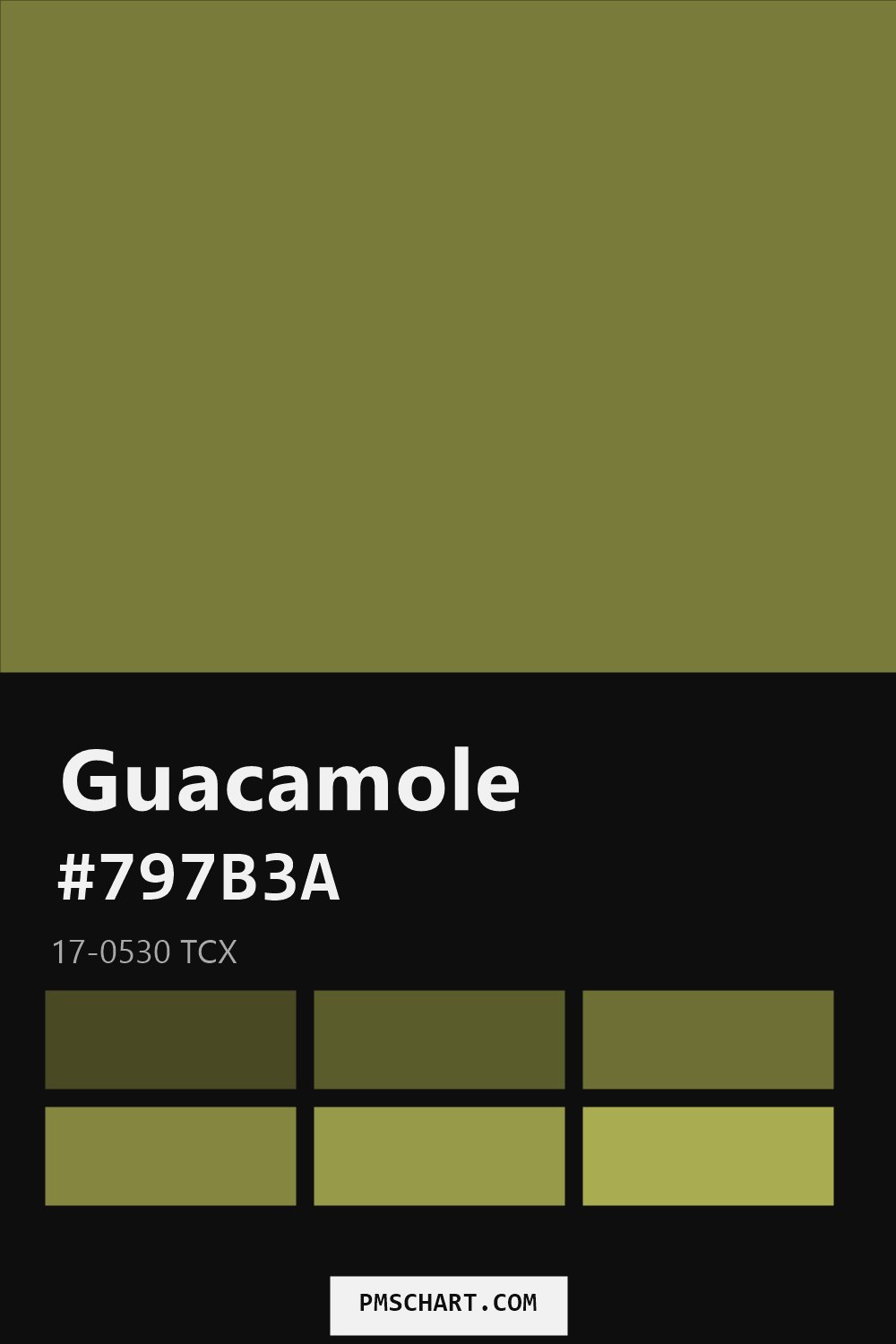 Pantone Guacamole 17-0530 TCX color reference card (HEX #797B3A) with six nearest Pantone matches