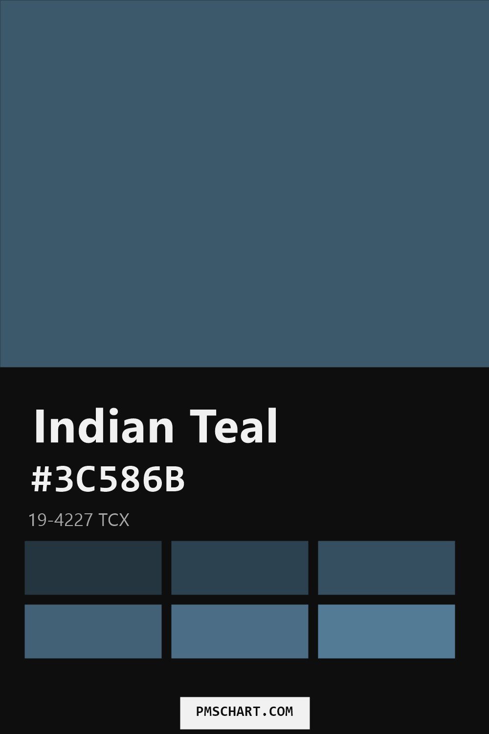 Pantone Indian Teal 19-4227 TCX color reference card (HEX #3C586B) with six nearest Pantone matches