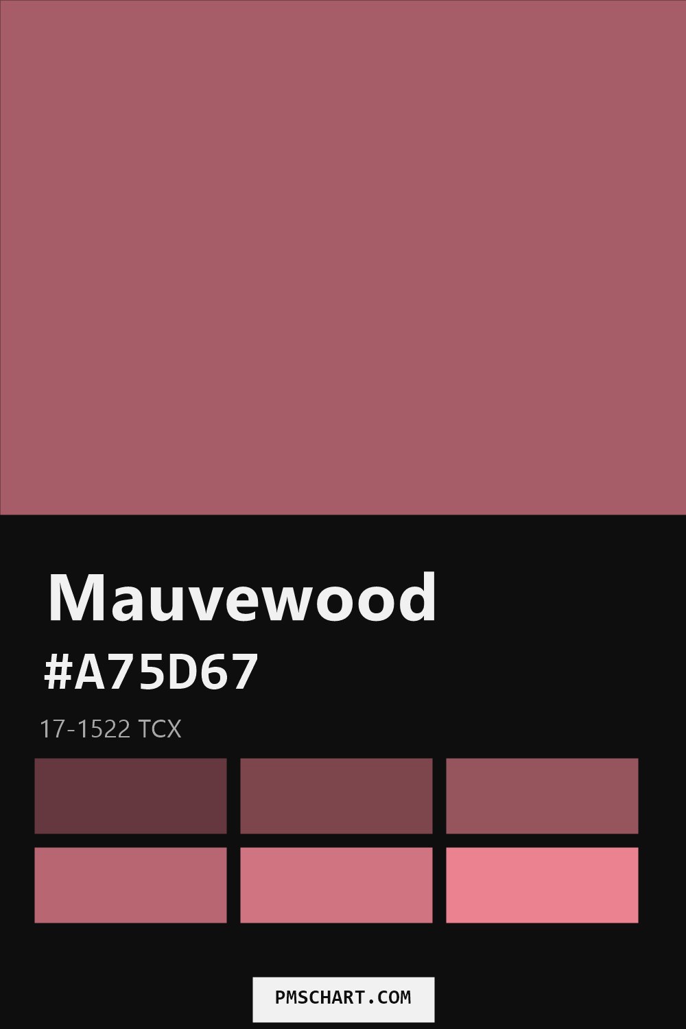 Pantone Mauvewood 17-1522 TCX color reference card (HEX #A75D67) with six nearest Pantone matches