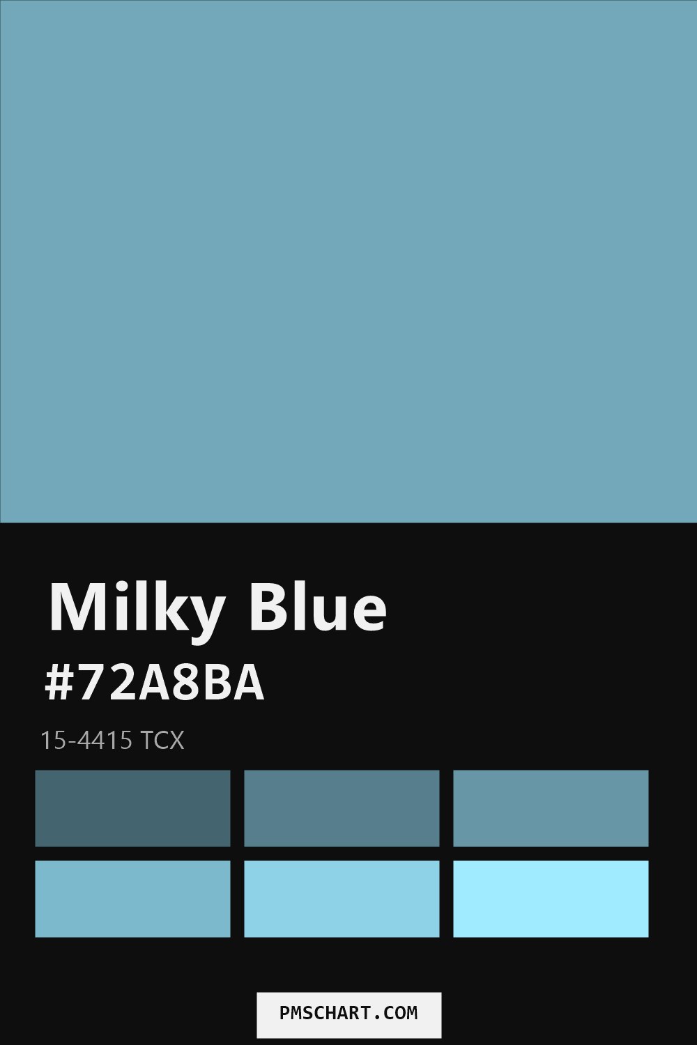 Pantone Milky Blue 15-4415 TCX color reference card (HEX #72A8BA) with six nearest Pantone matches