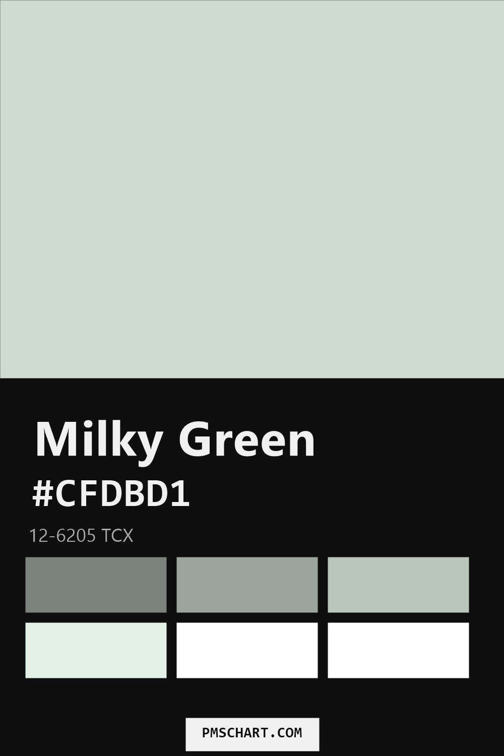 Pantone Milky Green 12-6205 TCX color reference card (HEX #CFDBD1) with six nearest Pantone matches