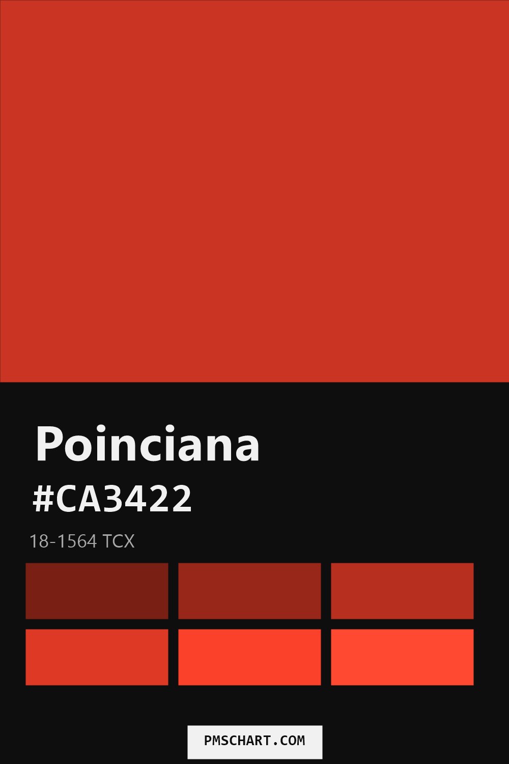 Pantone Poinciana 18-1564 TCX color reference card (HEX #CA3422) with six nearest Pantone matches