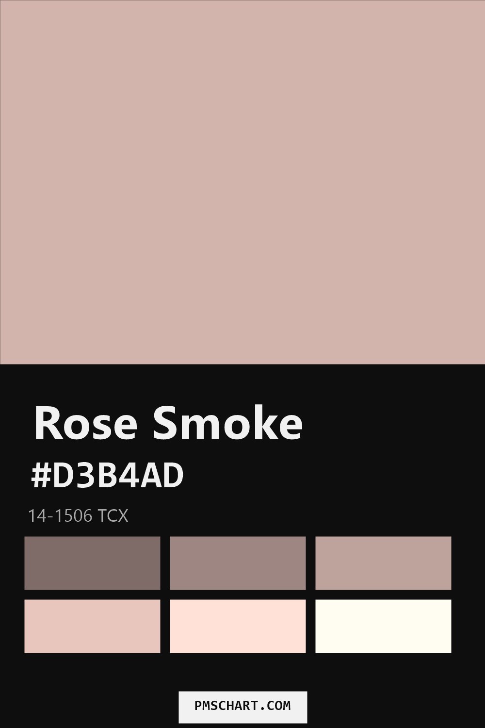 Pantone Rose Smoke 14-1506 TCX color reference card (HEX #D3B4AD) with six nearest Pantone matches