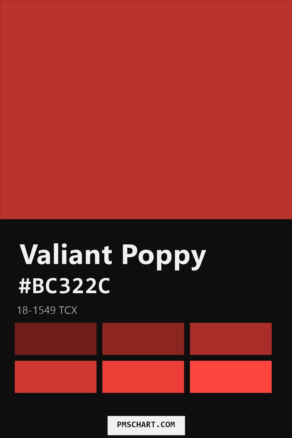 Pantone Valiant Poppy 18-1549 TCX color reference card (HEX #BC322C) with six nearest Pantone matches